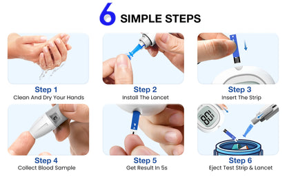 Blood Sugar Monitor With Test Strips